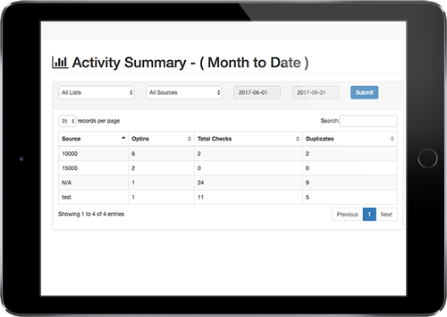 Pre-Ping Lead Validation